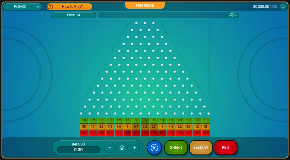 Ecrã de um jogo de plinko com catorze filas de pinos e três linhas de casas de multiplicador no fundo